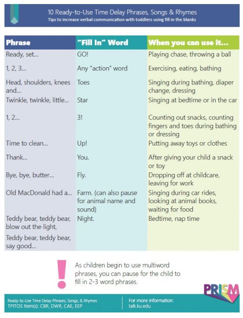 10 Ready-to-Use Time Delay Phrases, Songs & Rhymes - PRISM