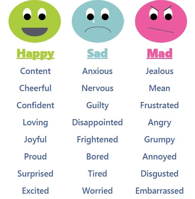Feeling Words for Toddlers