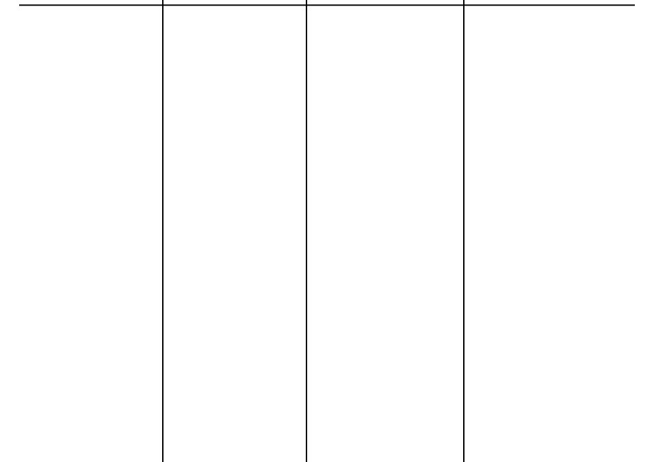 Feelings Sign-In Chart