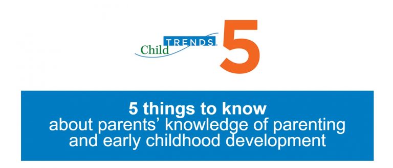 5 Things to Know about Parents' Knowledge of Parenting & Early ...