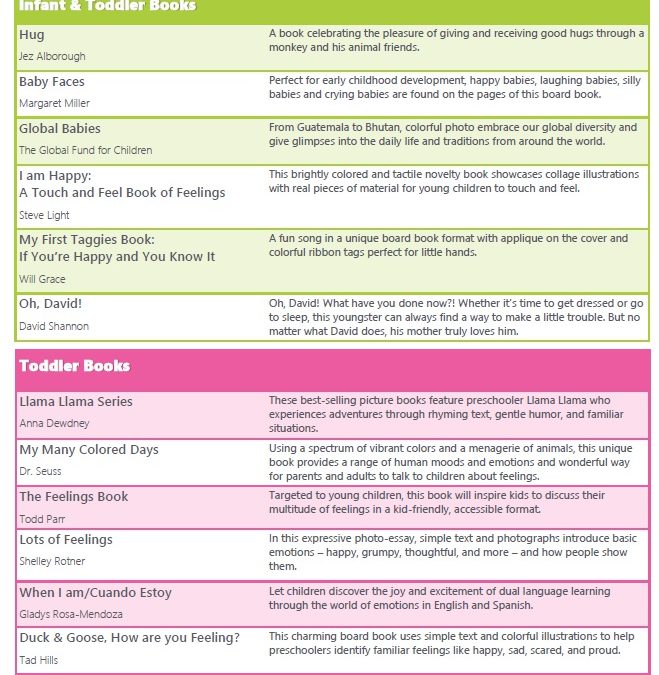 Feelings and Emotions - Free English handout 